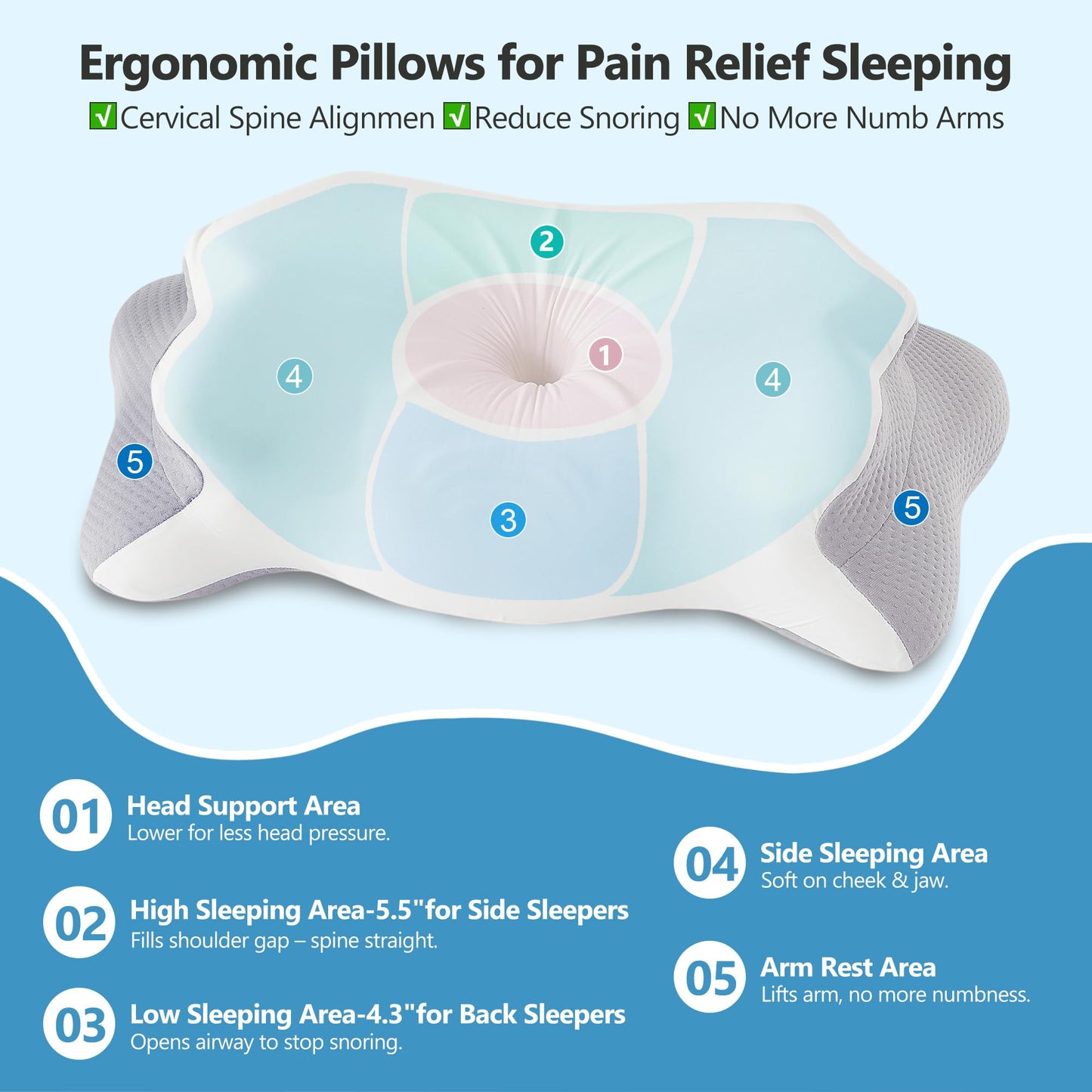 Haboke Orthopedic Butterfly Pillow - Advanced Neck Pain Relief & Cooling Support