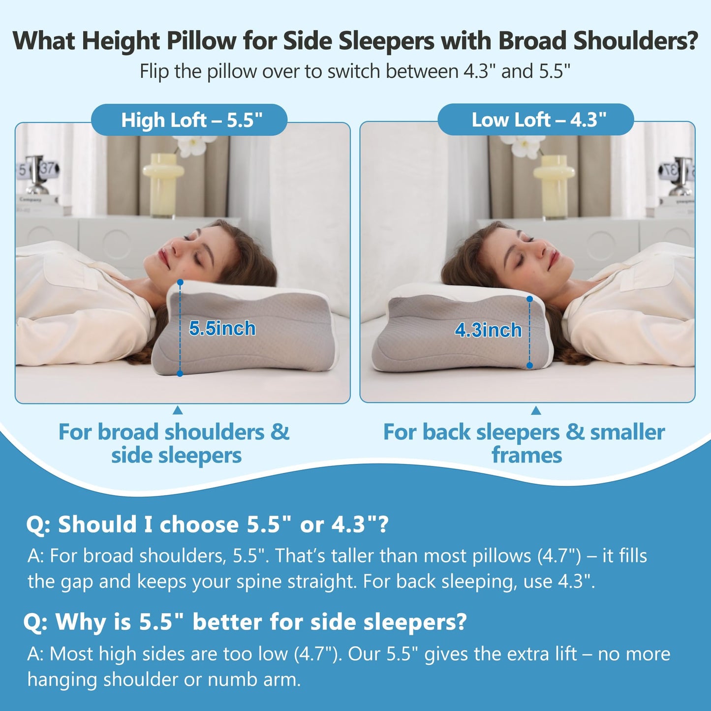 Haboke Orthopedic Butterfly Pillow - Advanced Neck Pain Relief & Cooling Support